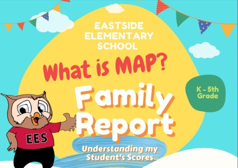 What is MAP? Understanding my student's scores